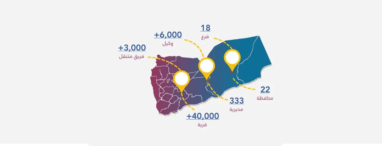 التغطية الجغرافية - الخدمات - بنك الأمل للتمويل الأصغر