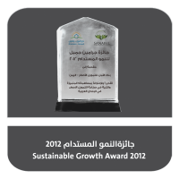 7 Al-Amal Bank Award